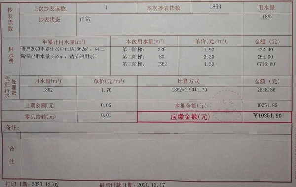 老房空关6年多 一张万元水费单从天而降