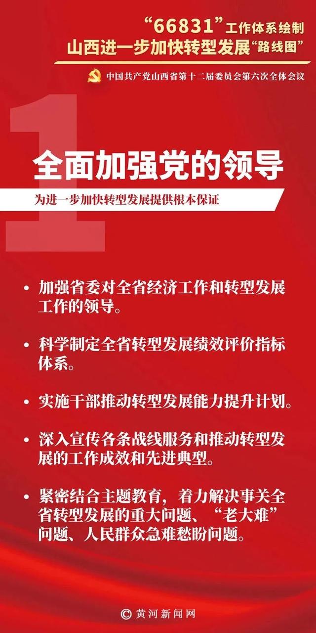 "66831"工作体系绘制山西进一步加快转型发展"路线图"