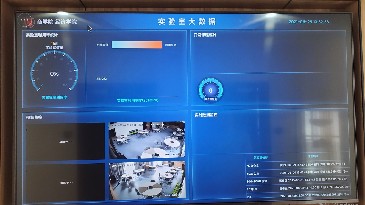 实验室大数据看板实时监测和更新(图)