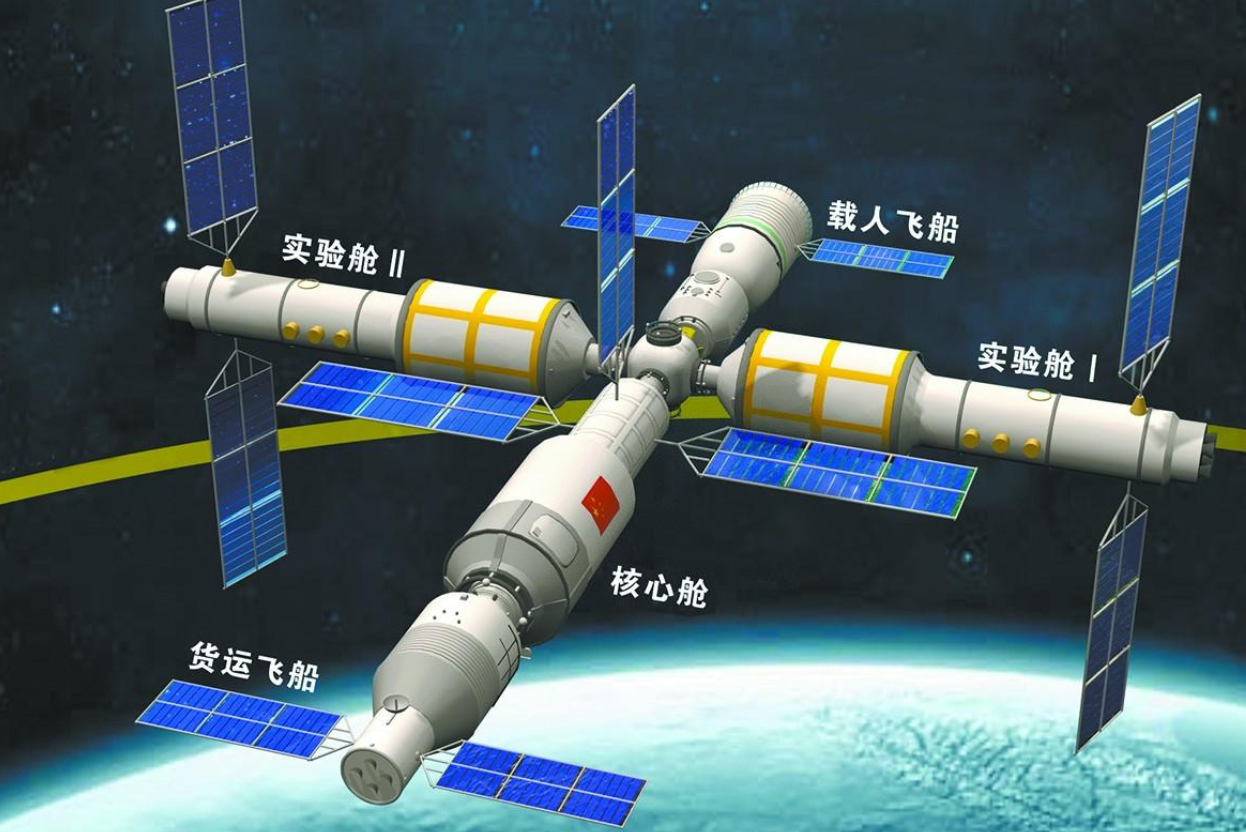 神舟12号宇航员确定!有什么背景?中国空间站:17国入选,无美国