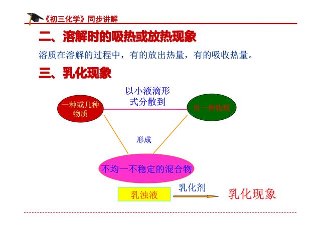 初三化学|第9单元 课题9.1:溶液的形成