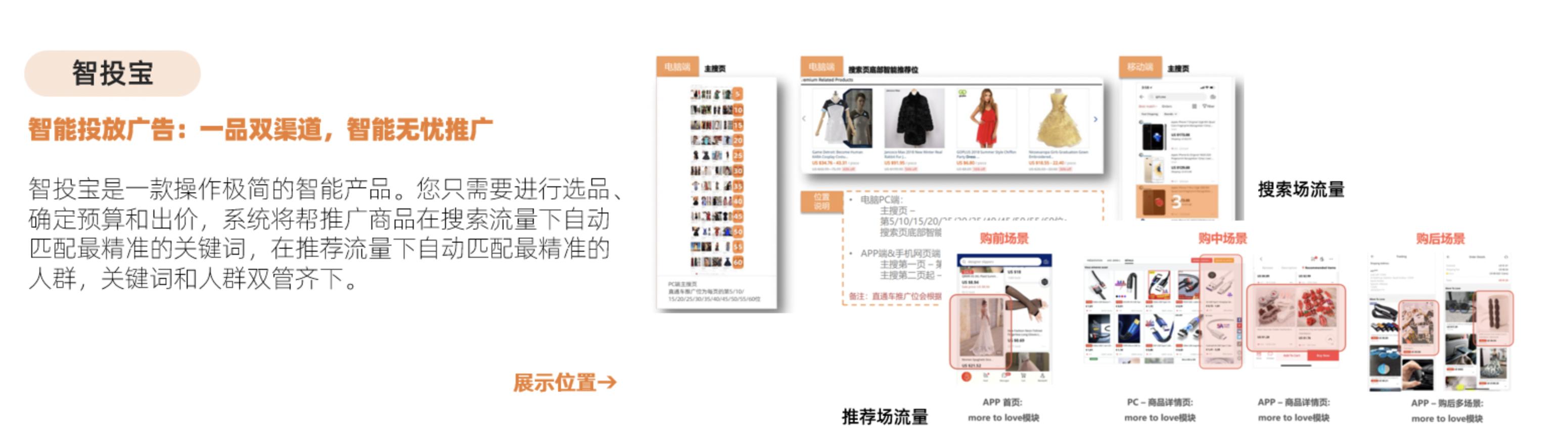 直通车推广怎么做=淘宝新店用什么推广最好