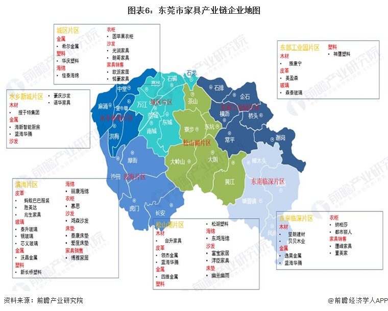 2023年東莞市傢俱產業鏈全景圖譜(附產業政策,產業鏈現狀圖譜,產業