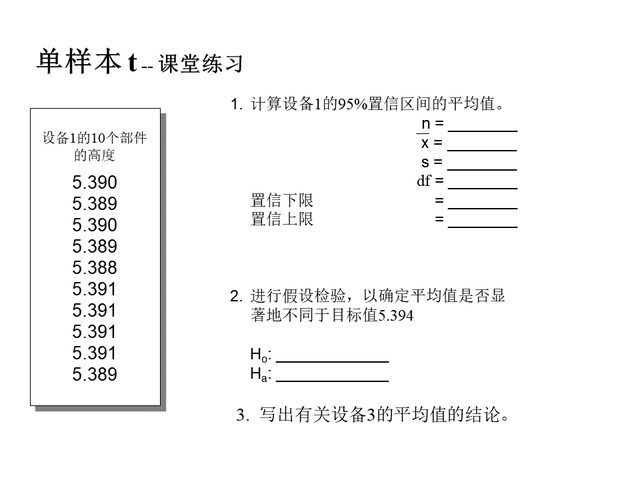 六西格瑪綠帶課程連載-單樣本置信區間和假設檢驗(day4)