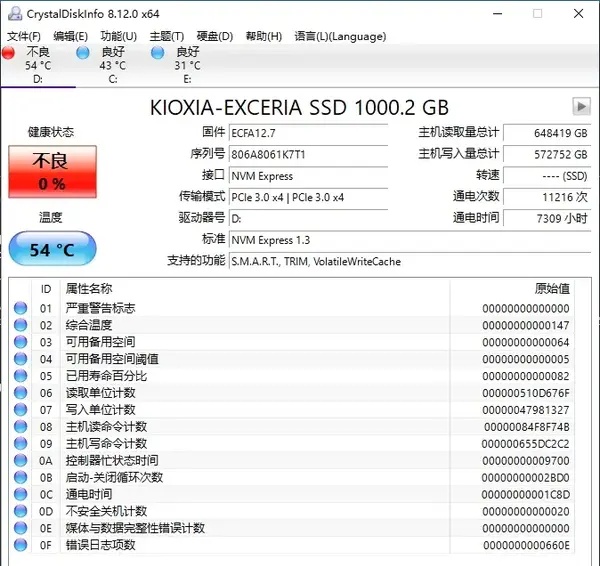 铠侠 rc10 固态硬盘寿命暴力写入测1100pe 毫发无损