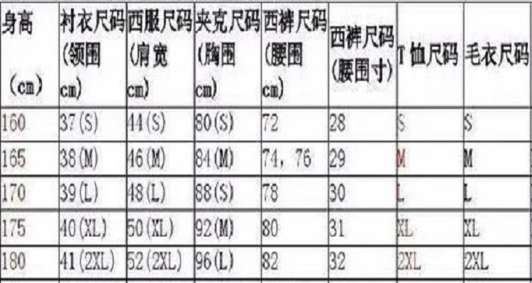 10码衣服是什么号码