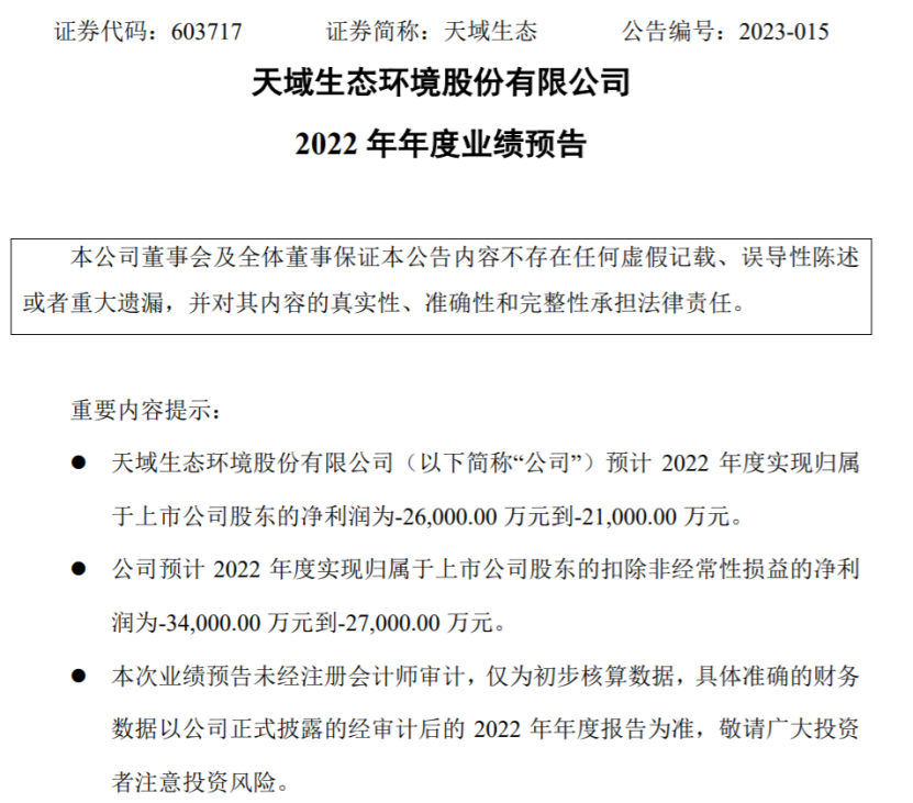 天域生态2022年预计亏损2.6亿-2.1亿 毛利率较上年同期下降