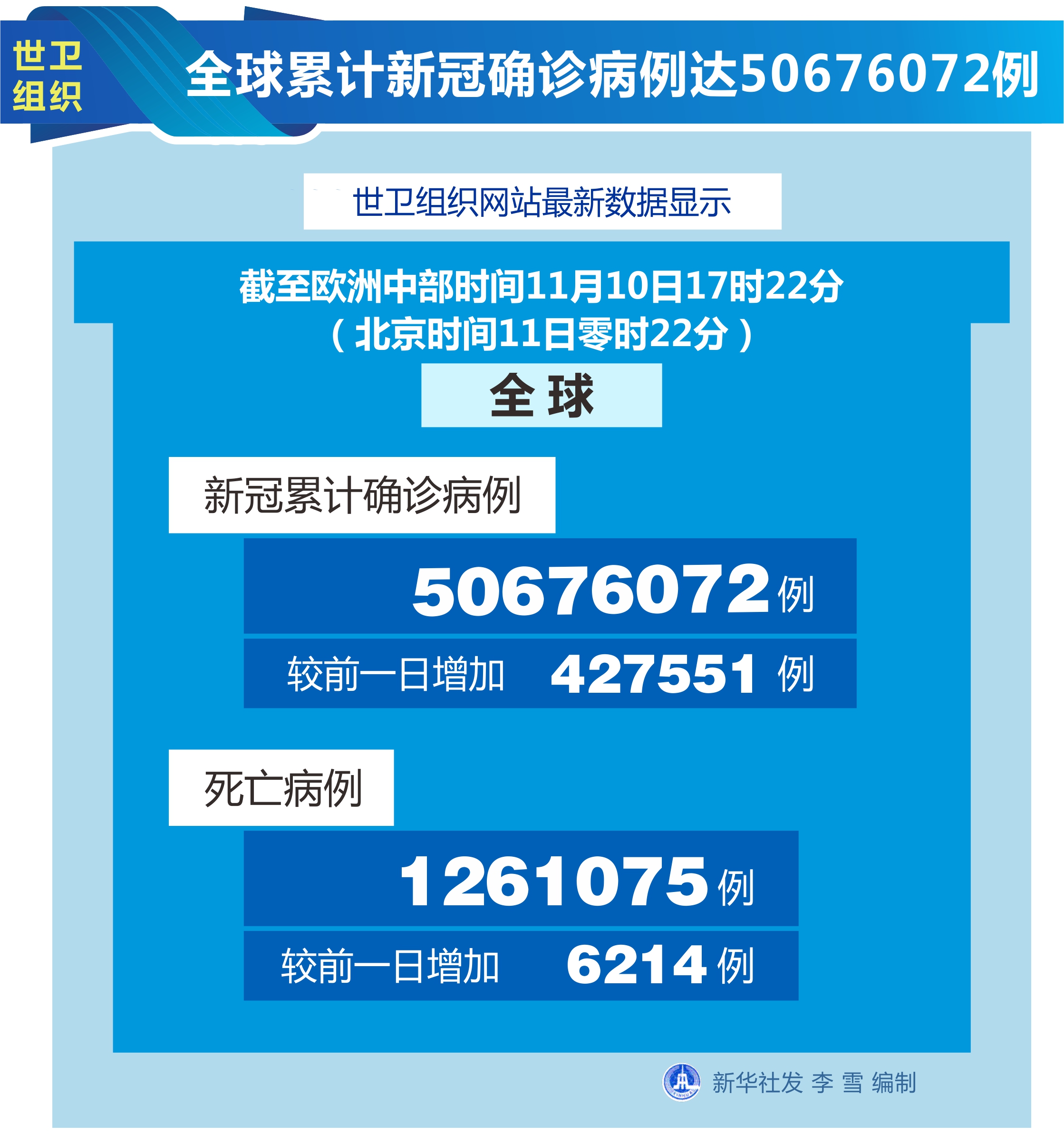 伊拉克新冠肺炎图片