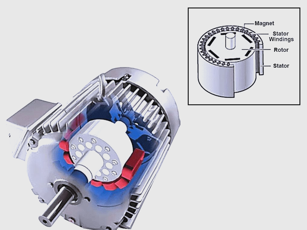 磁阻电机和永磁同步电机的区别_永磁同步电机与开关磁阻电机的原理 磁阻电机和永磁同步电机的区别_永磁同步电机与开关磁阻电机的原理 磁力资讯
