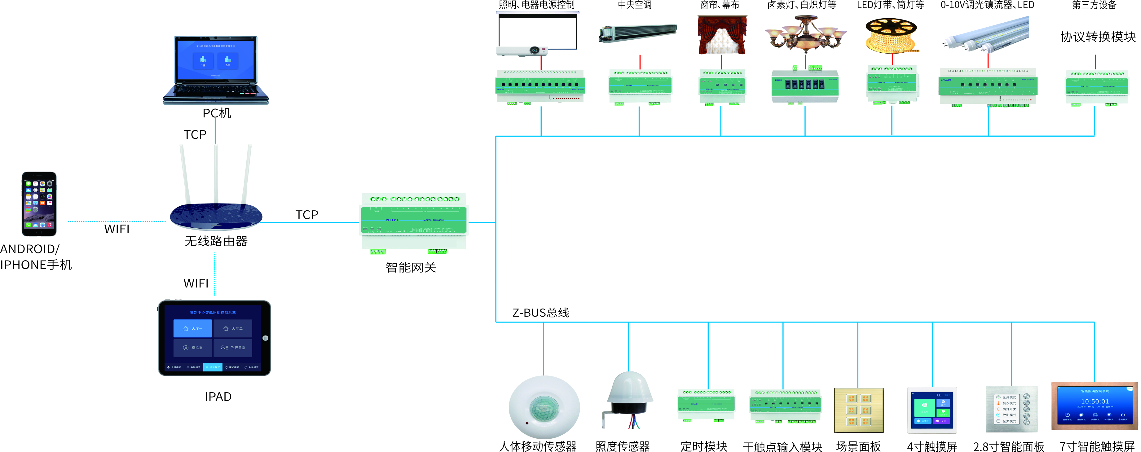 办公楼智慧照明图片