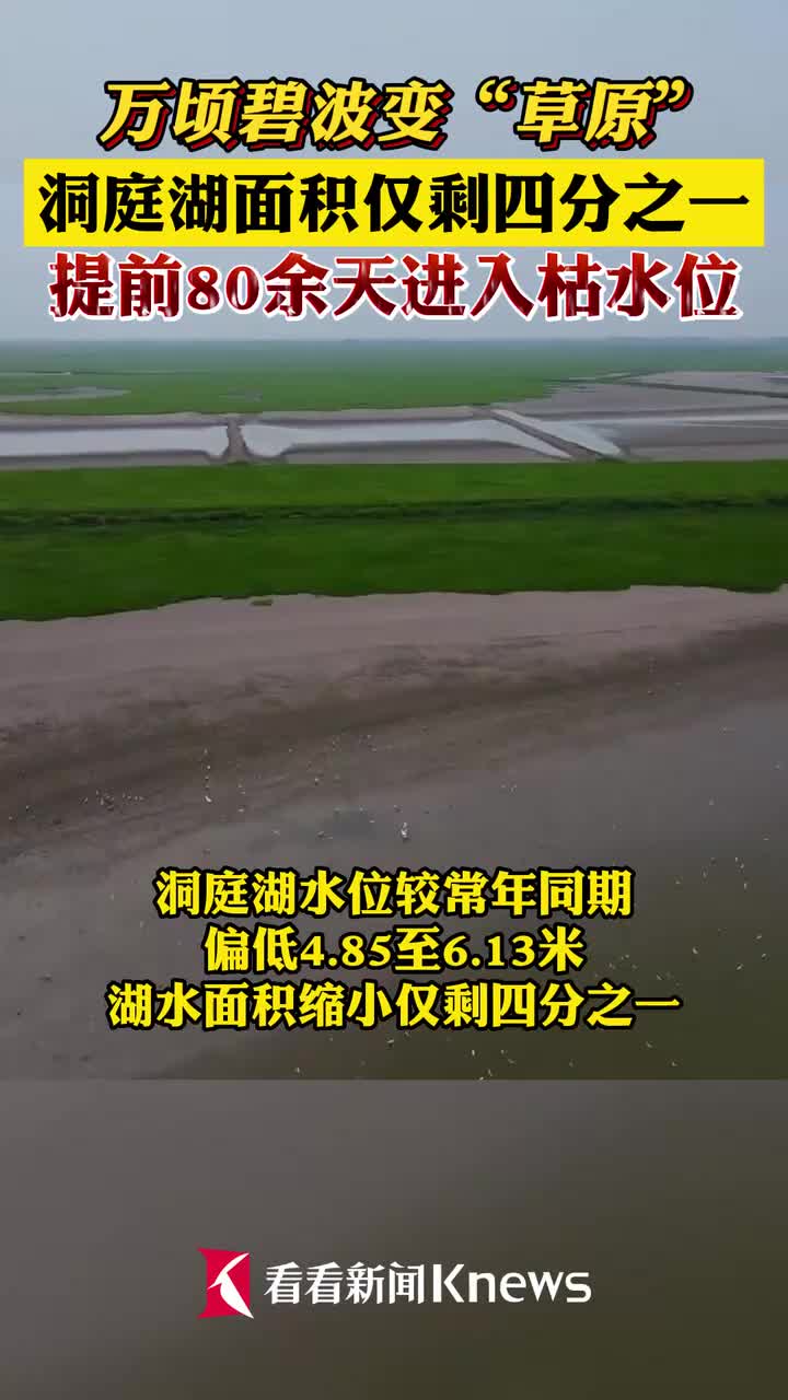 洞庭湖面积仅剩四分之一提前80余天进入枯水位