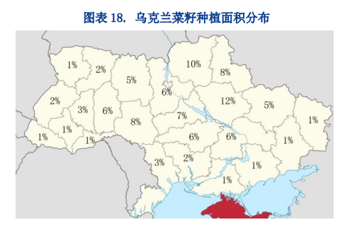 一文读懂:详解乌克兰能源,粮食,工业"地图"