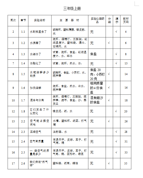 三年级上册科学书目录图片