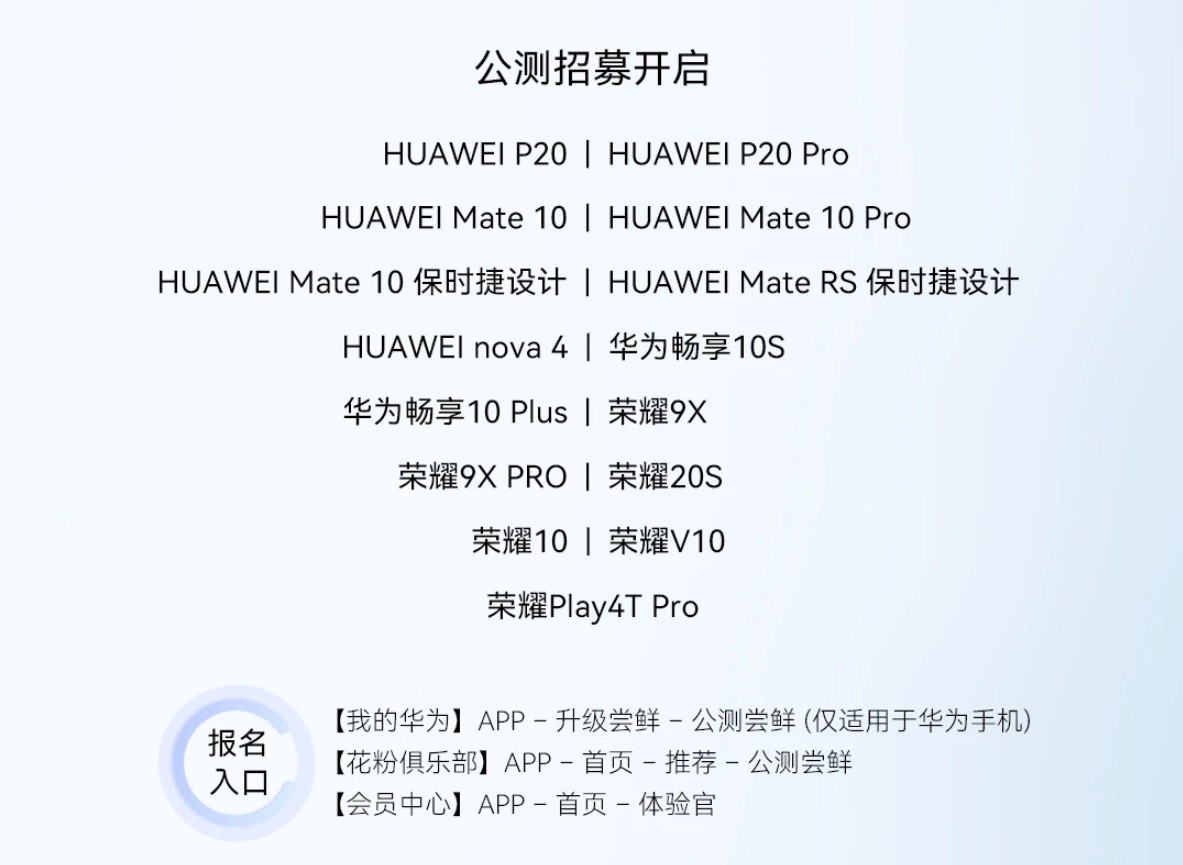 rs 保时捷设计, 华为 nove 4, 华为畅享10s, 华为畅享10 plus, 荣耀9x