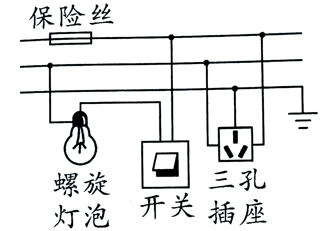 但当电风扇的插头插入插座后,灯泡突然熄灭且保险丝熔断