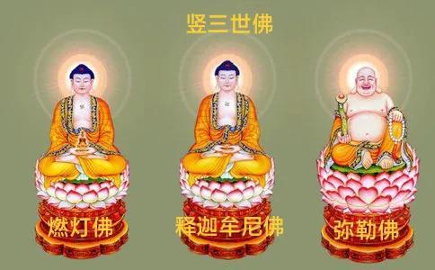 何为过去七佛?何又为竖三世佛和横三世佛?