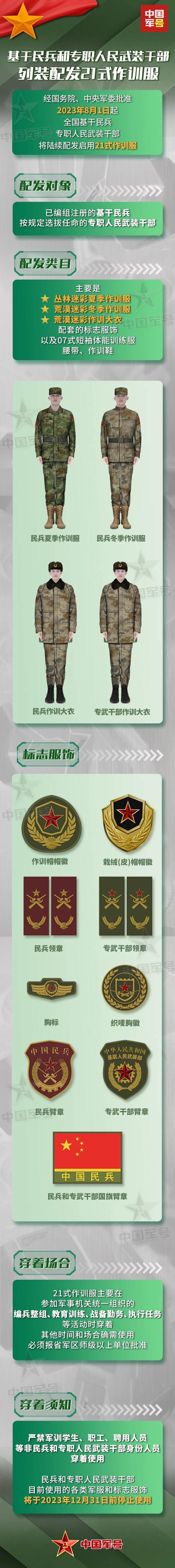 民兵新服装,亮相!