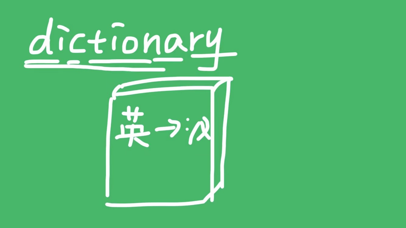 dictionary是什么意思?