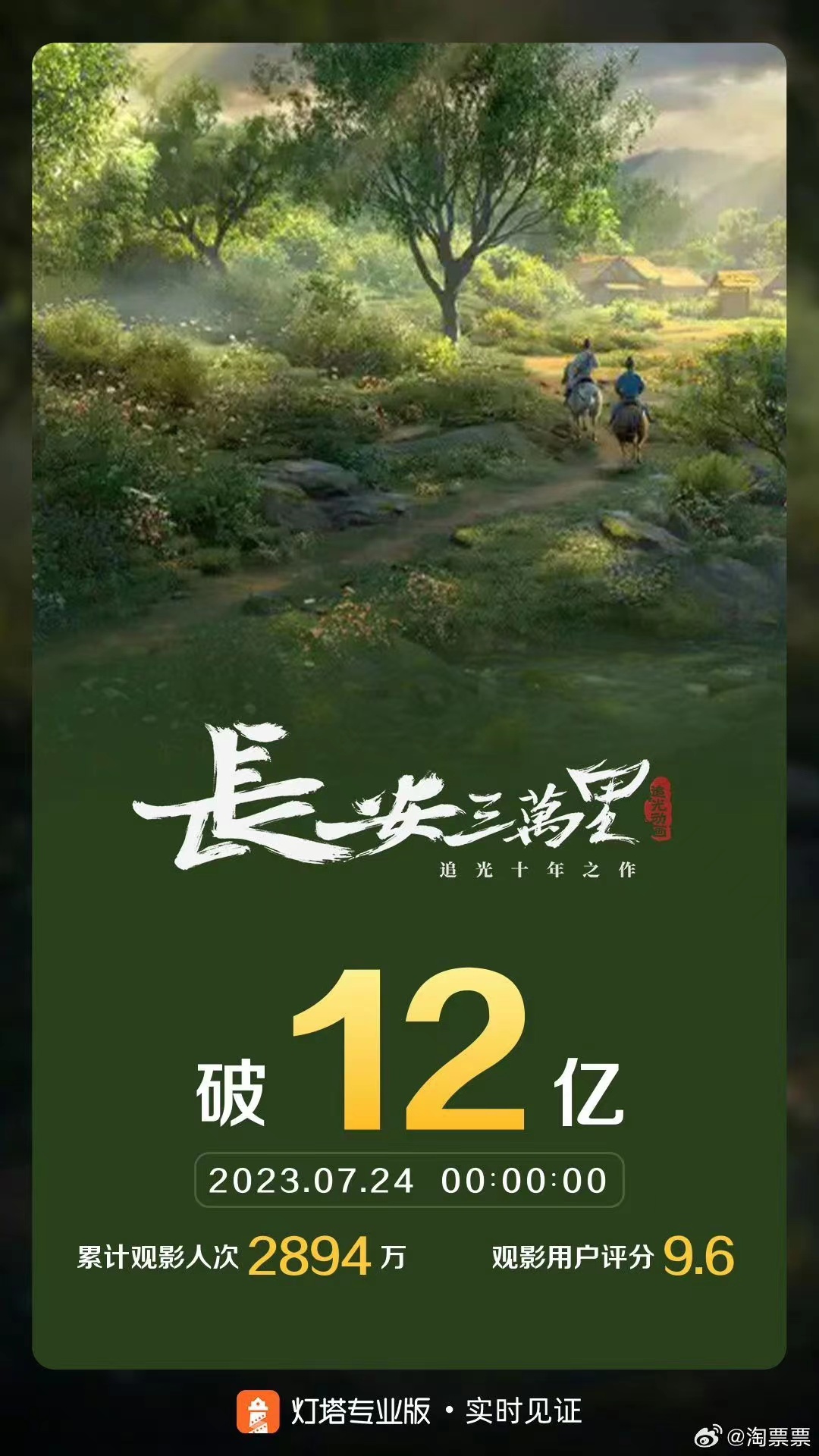 7月24日正观文娱播报:tfboys"十年之约"西安演唱会开票