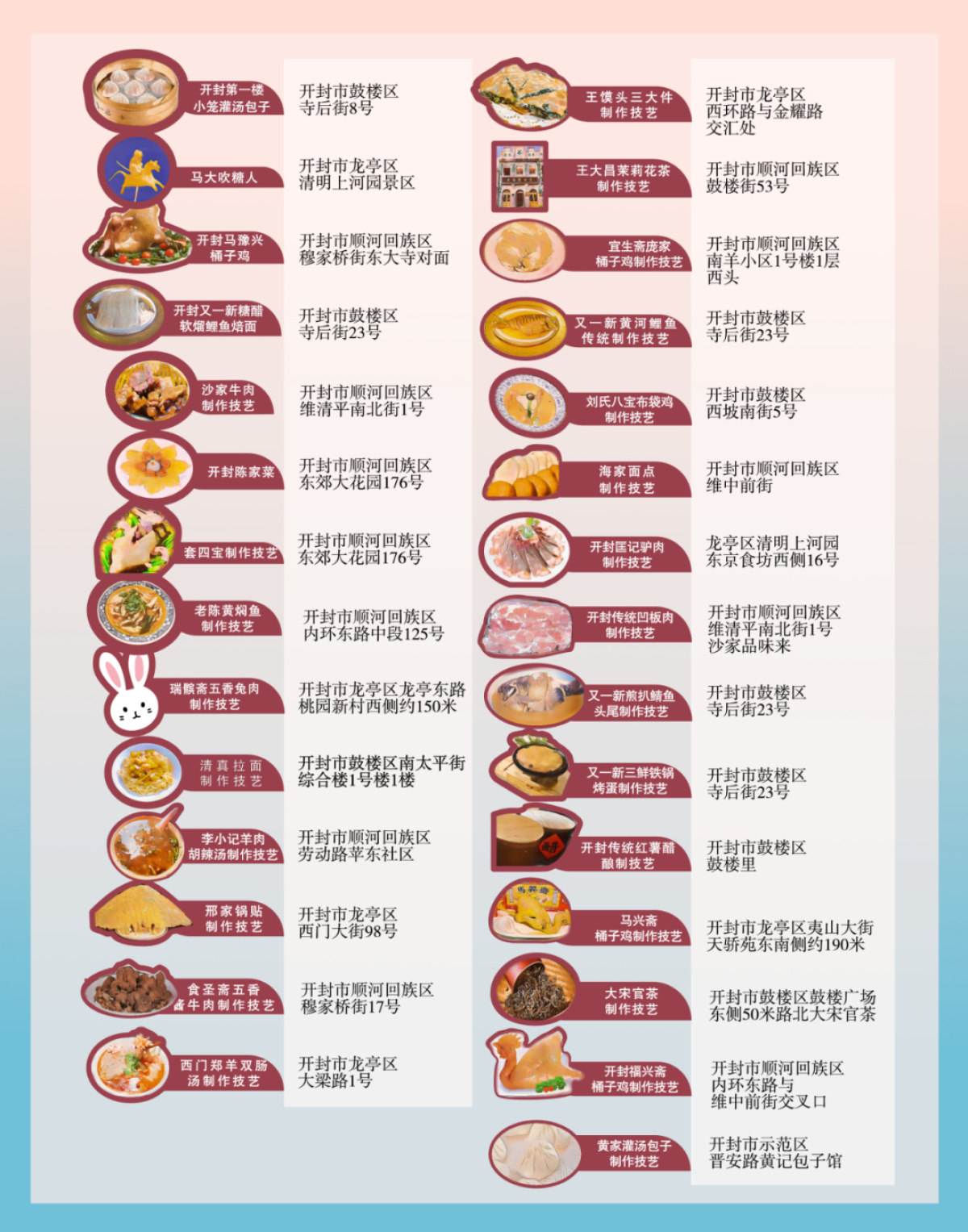 《开封非遗地图》发布!找寻美食,糕点,手工艺,一图搞定!