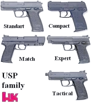 经典手枪HK USP .45及KSC出品GBB手枪开箱测评