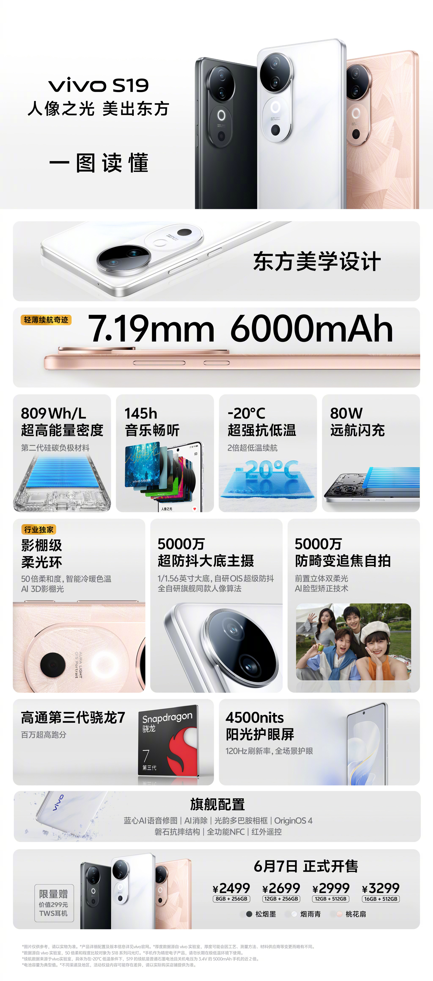 s9手机vivo参数图片