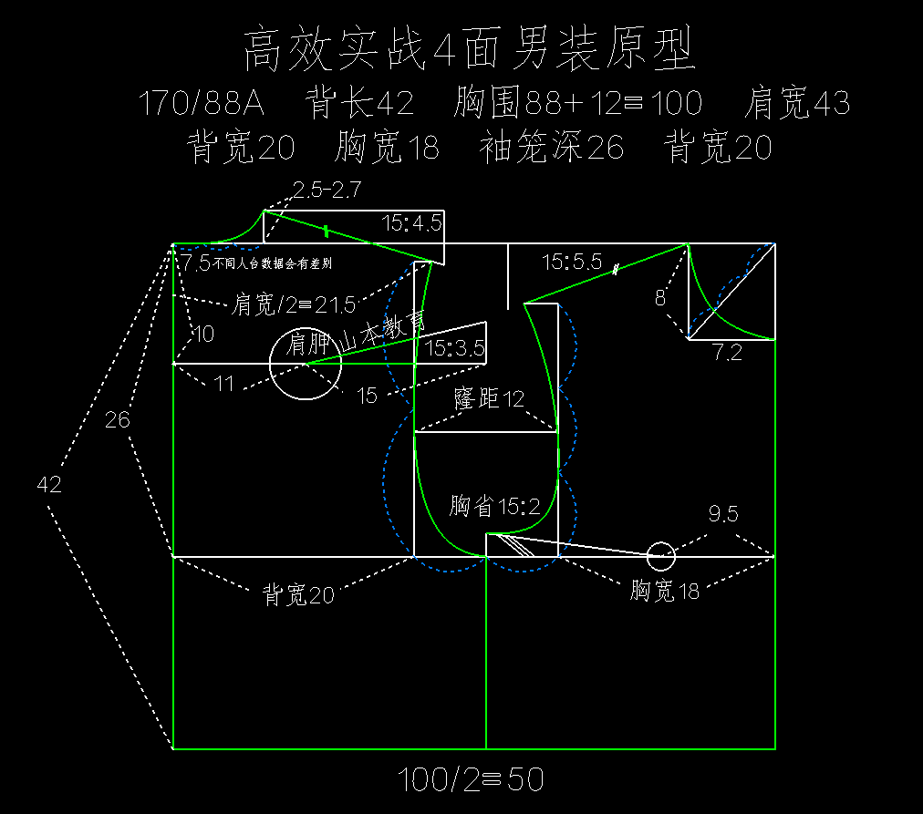 男女上衣原型六省六面原型四省原型纸样打版