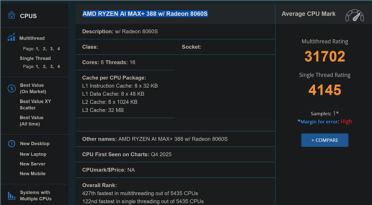 售价更亲民！AMD锐龙AI Max+ 388现身：旗舰同款Radeon 8060S