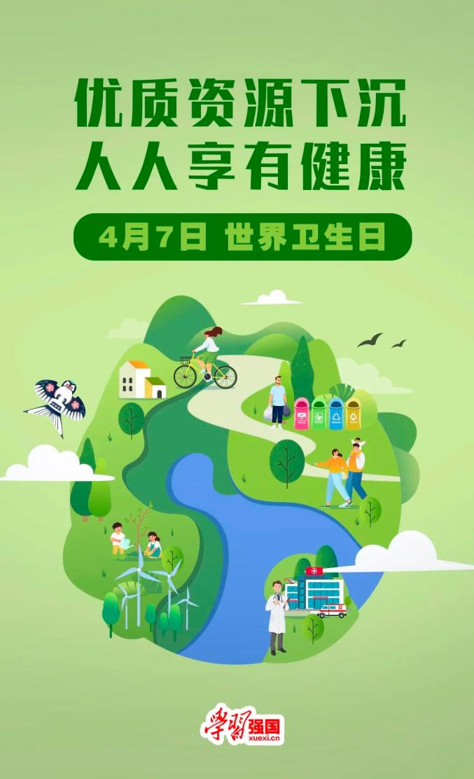 世界卫生日海报