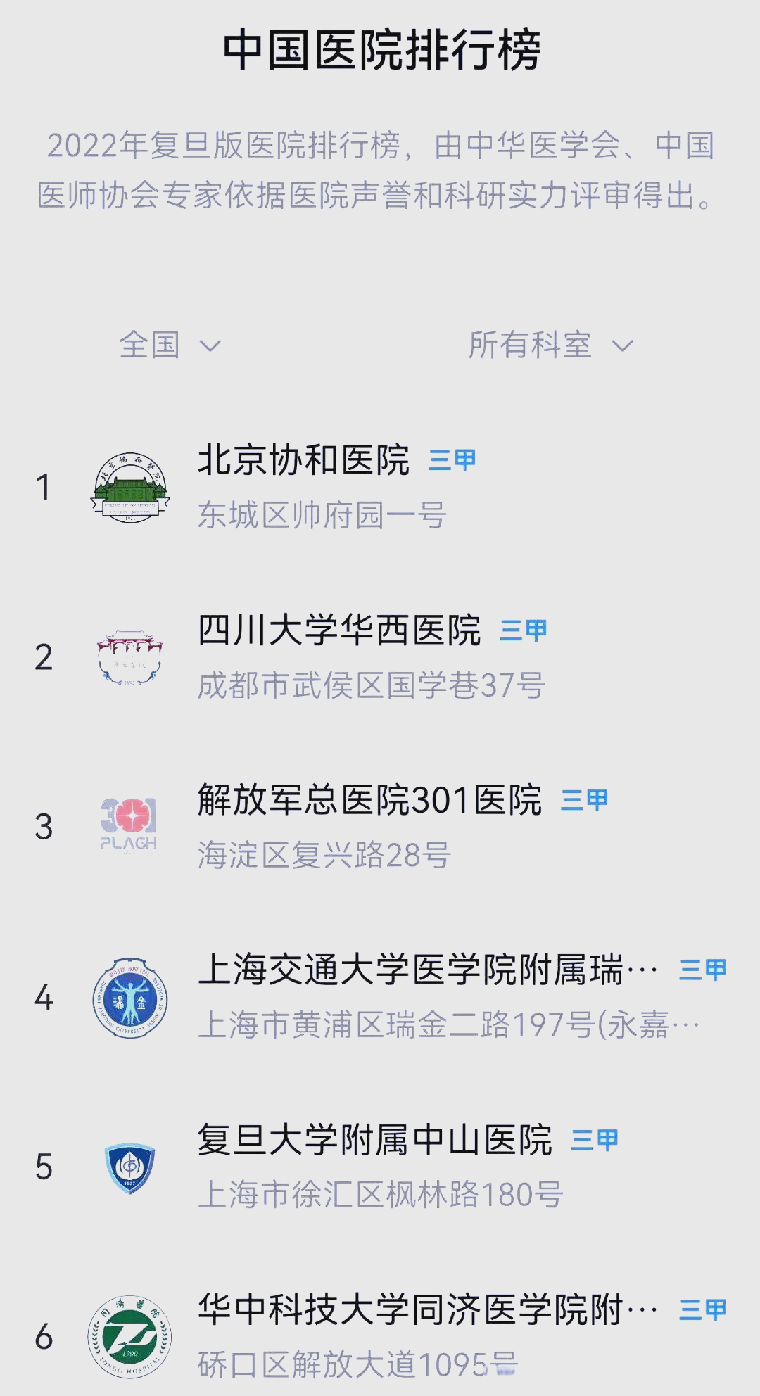 协和医院帮忙挂号陪同看病-让就医更轻松的简单介绍