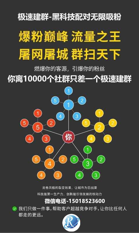 极速建群拓客如何快速打造500人群2020年末巨作爆品