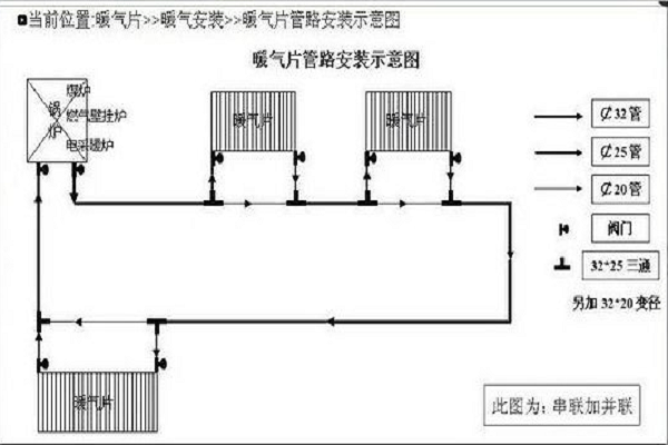 暖气旁通连接示意图图片