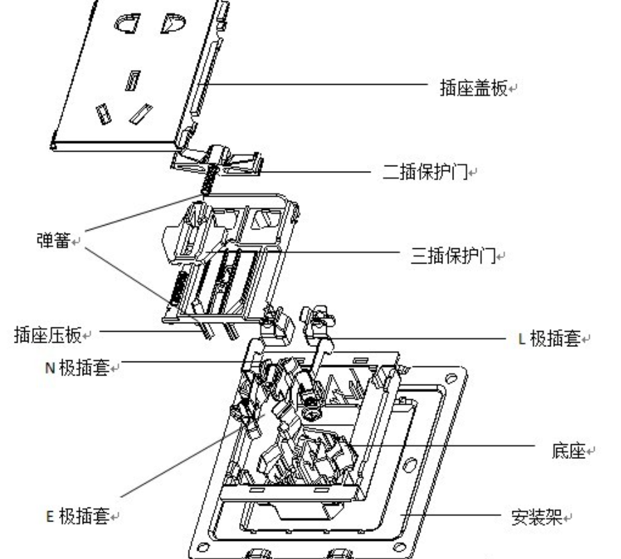 国家禁用万能插排已12年,禁用原因是什么?其实至今仍屡禁不止