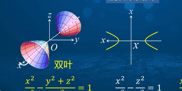 椭圆锥面方程