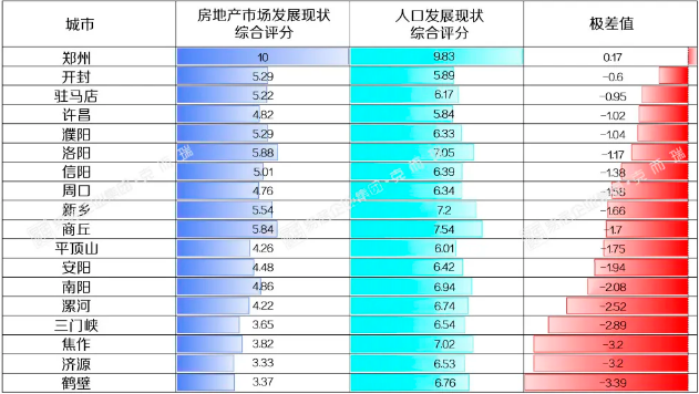 河南南阳房价(河南南阳房价2024)