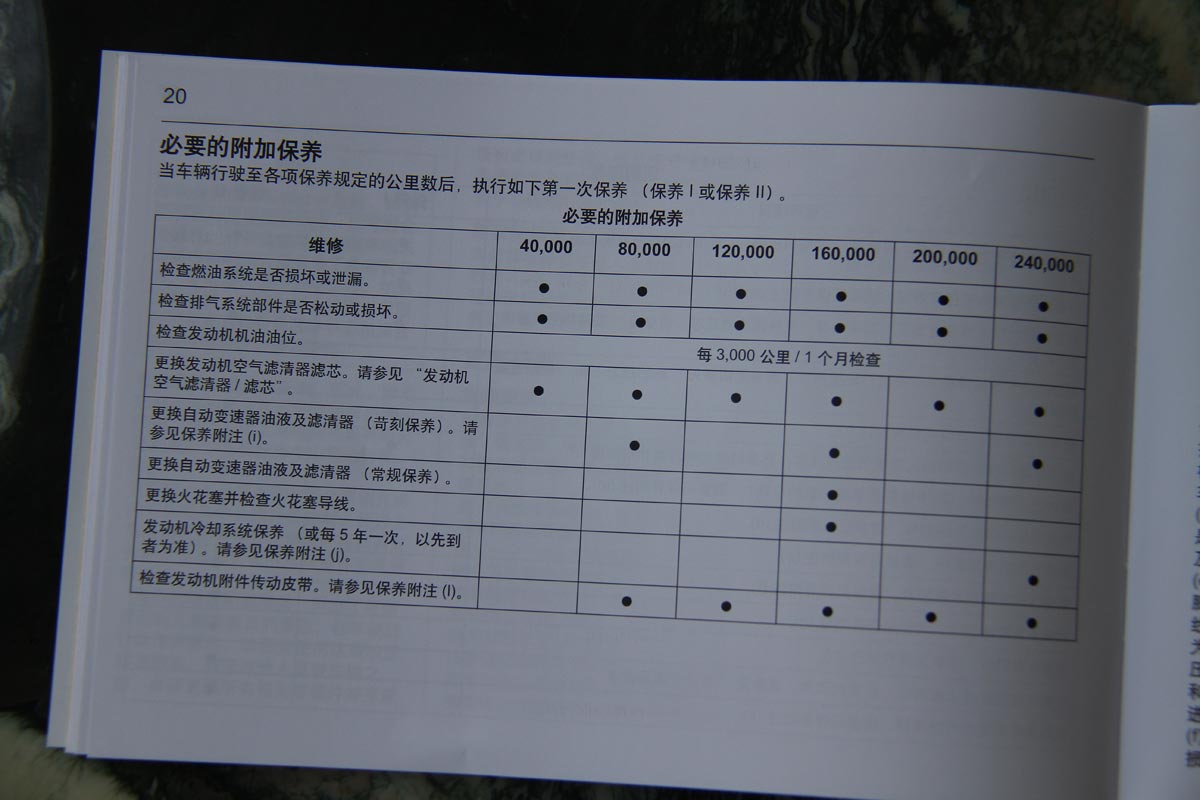 2016款君越保养周期表图片