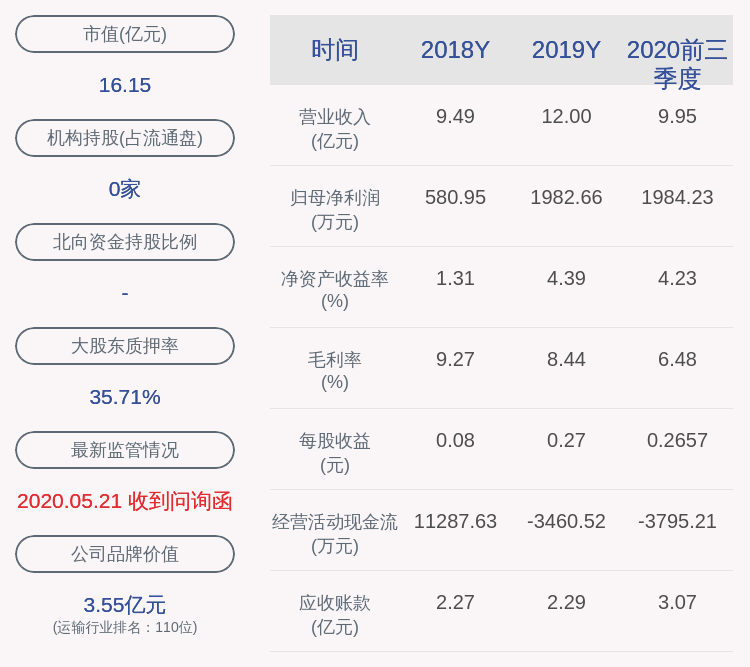 天順股份:副總經理馬新平本次減持計劃時間已過半,尚未減持