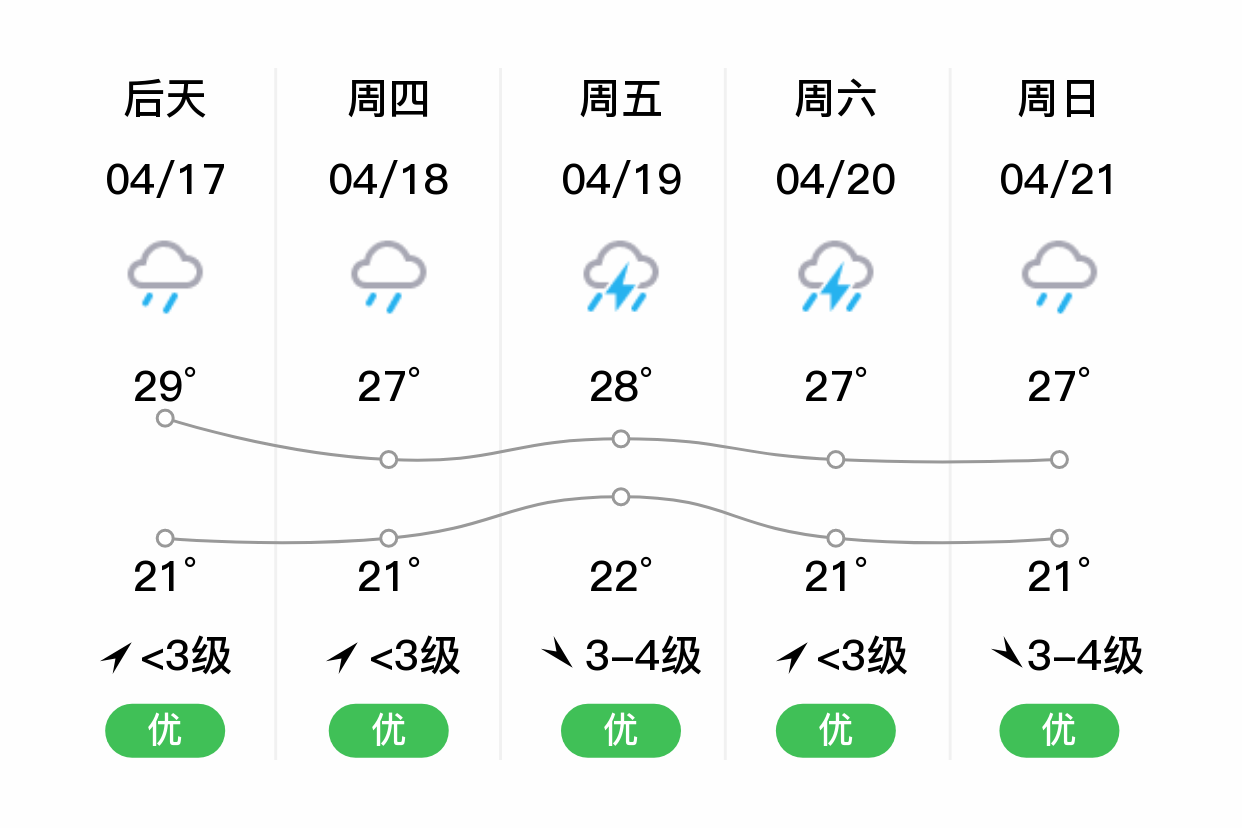 「广州从化」明日