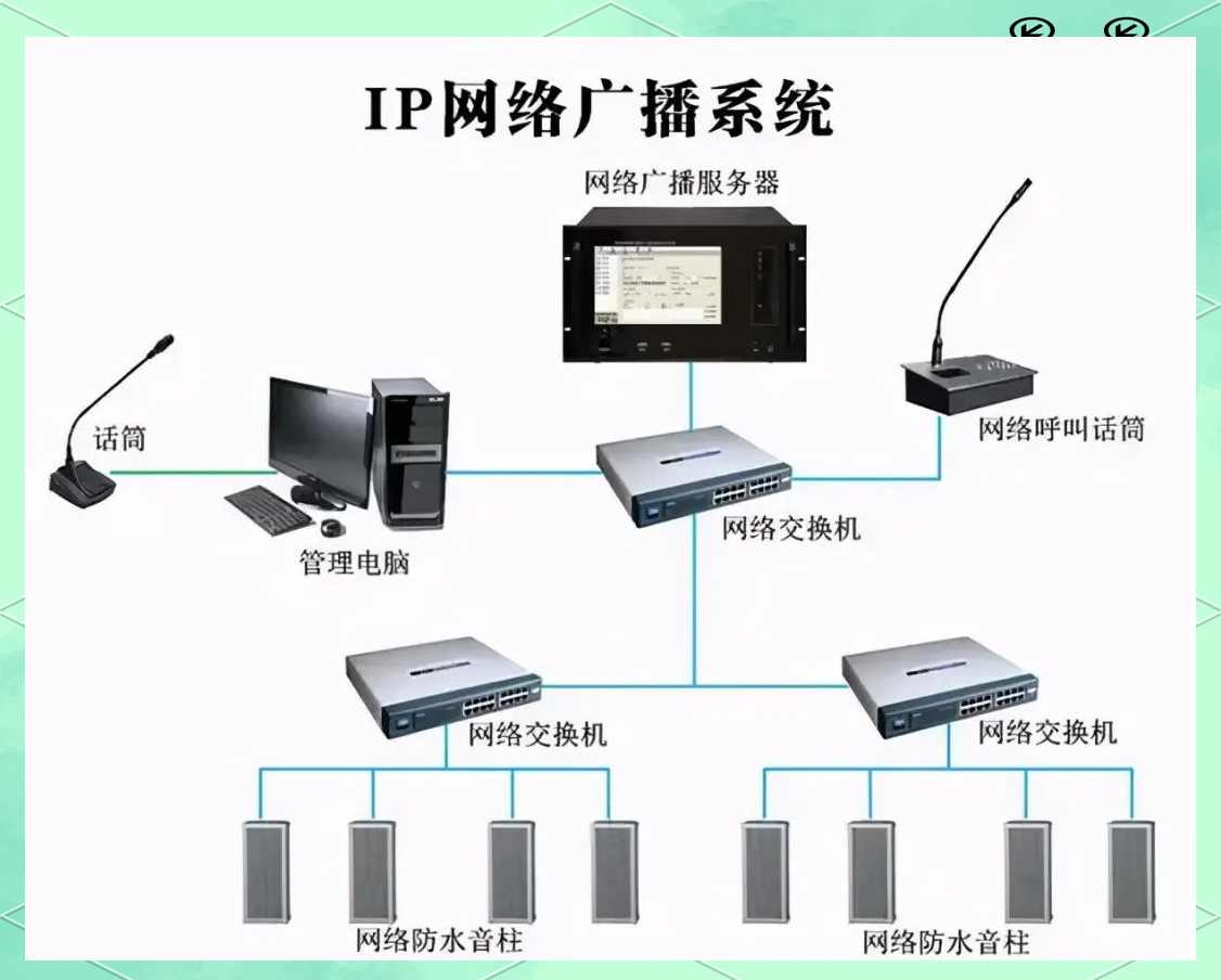 公共广播系统的安装与组网详解