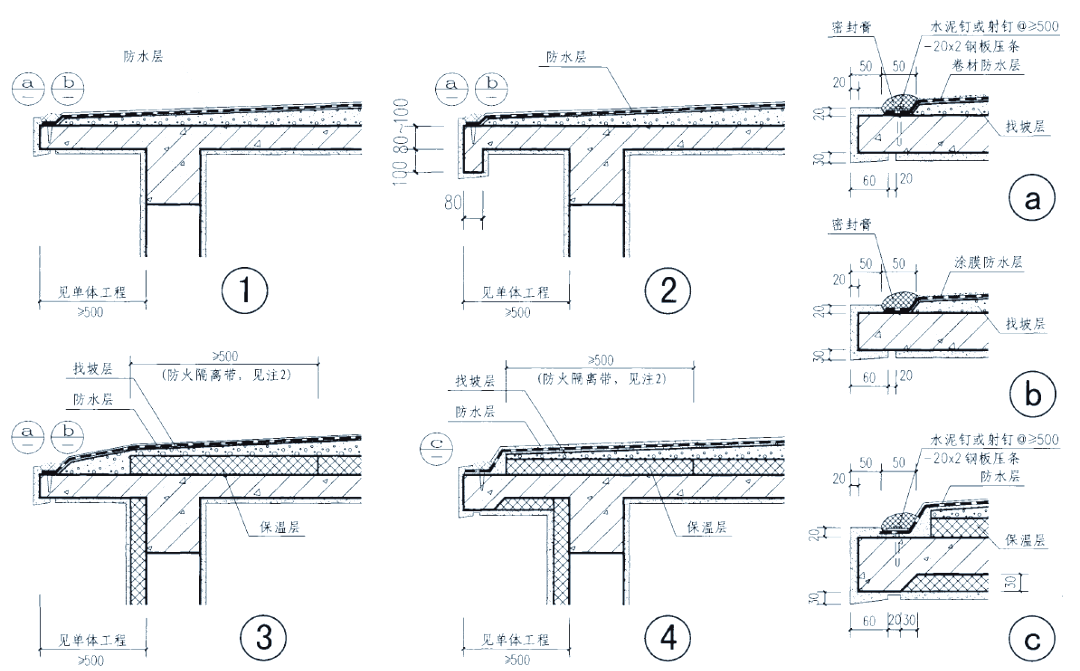 屋顶排水与建筑造型如何影响挑檐设计