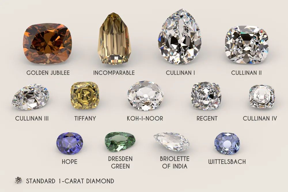 diamond),"光之山"钻石(koh-i-noor diamond)和金色庆典钻石(golden