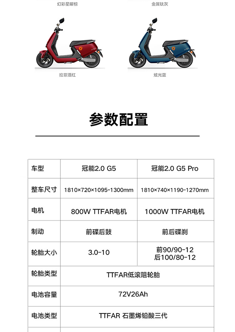 雅迪e5参数图片