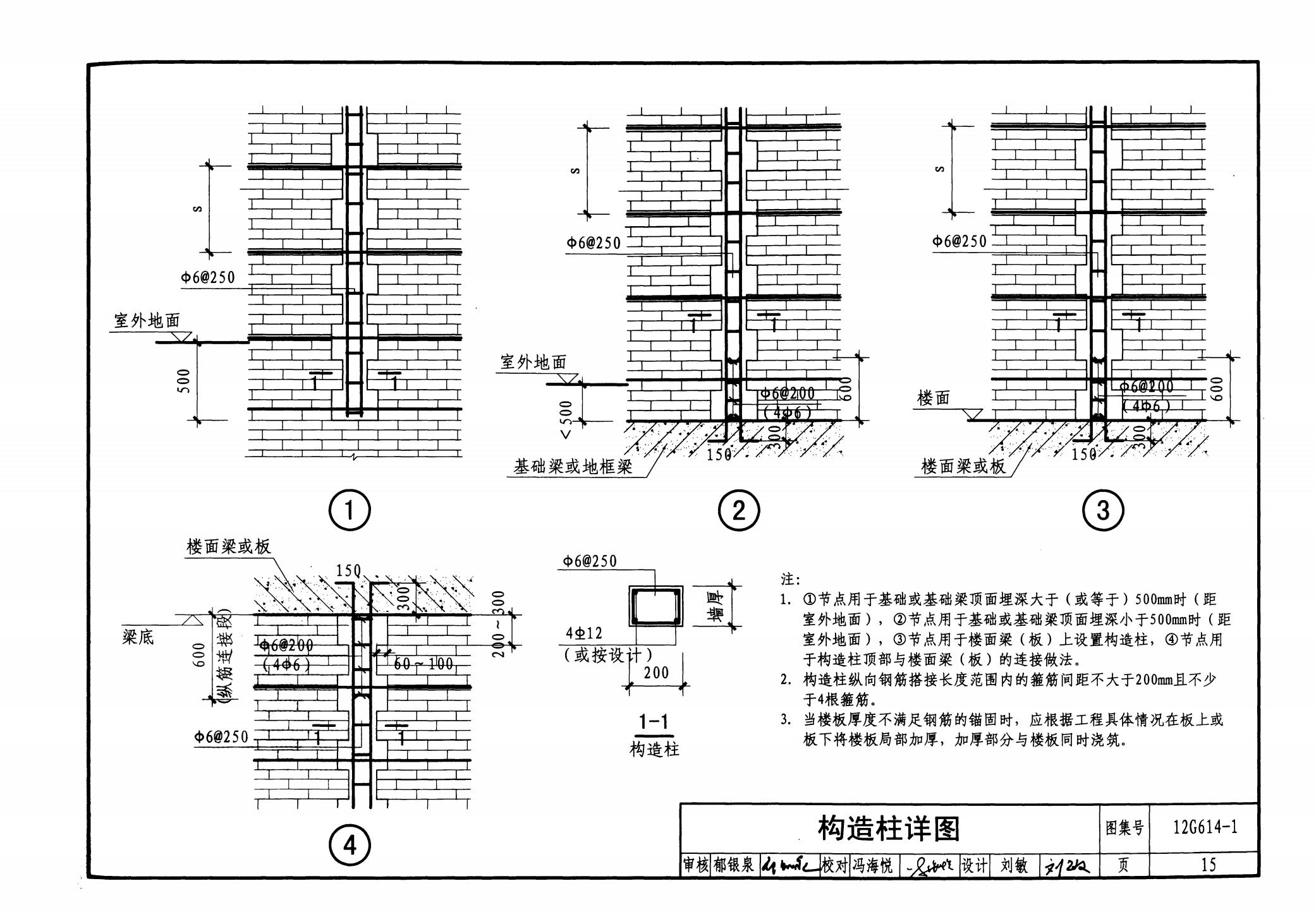 12g614-1 砌体填充墙结构构造