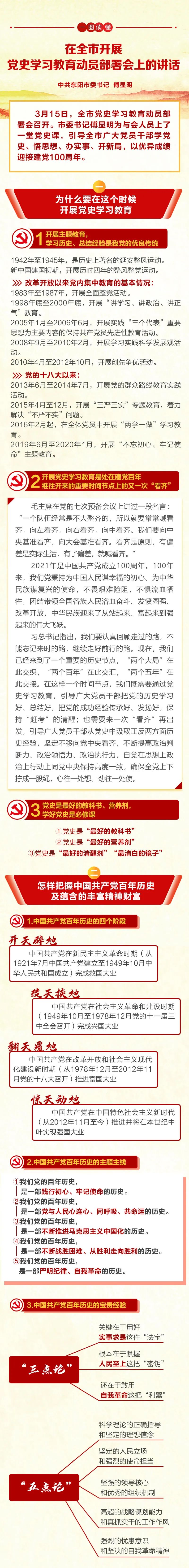 一图读懂丨市委书记傅显明在全市开展党史学习教育动员部署会上的讲话