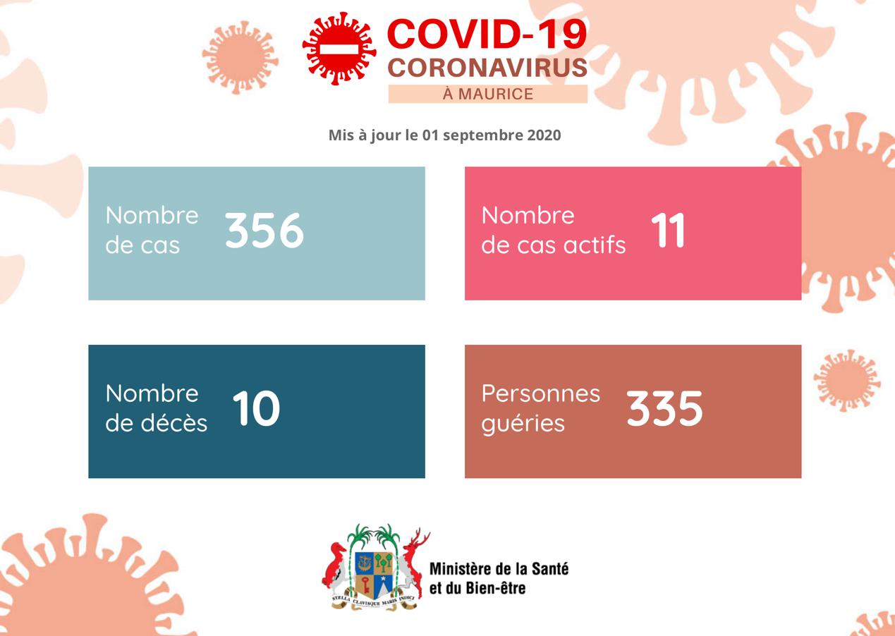 非洲疫情观察丨岛国毛里求斯如何成功遏制新冠病毒传播?