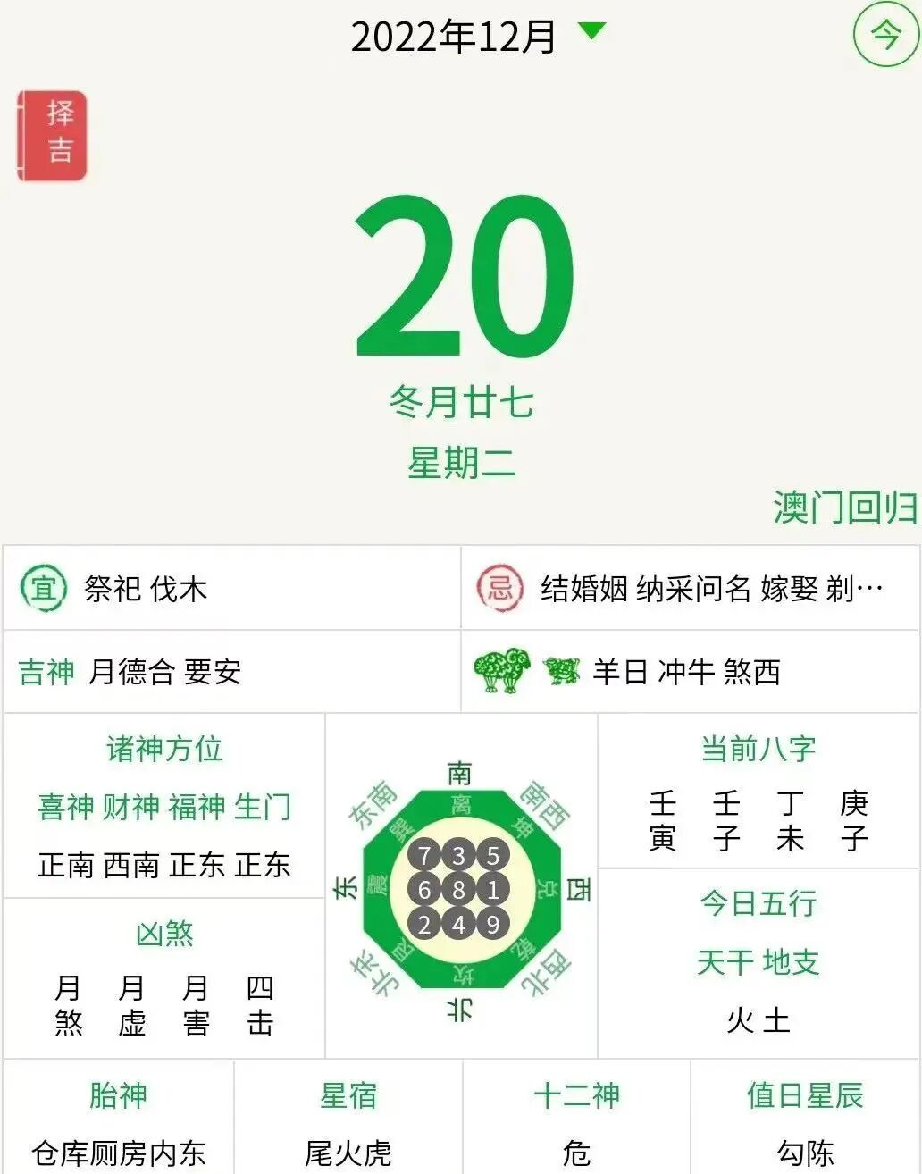 今日生肖运势吉凶查询(今日生肖运势吉凶查询表)