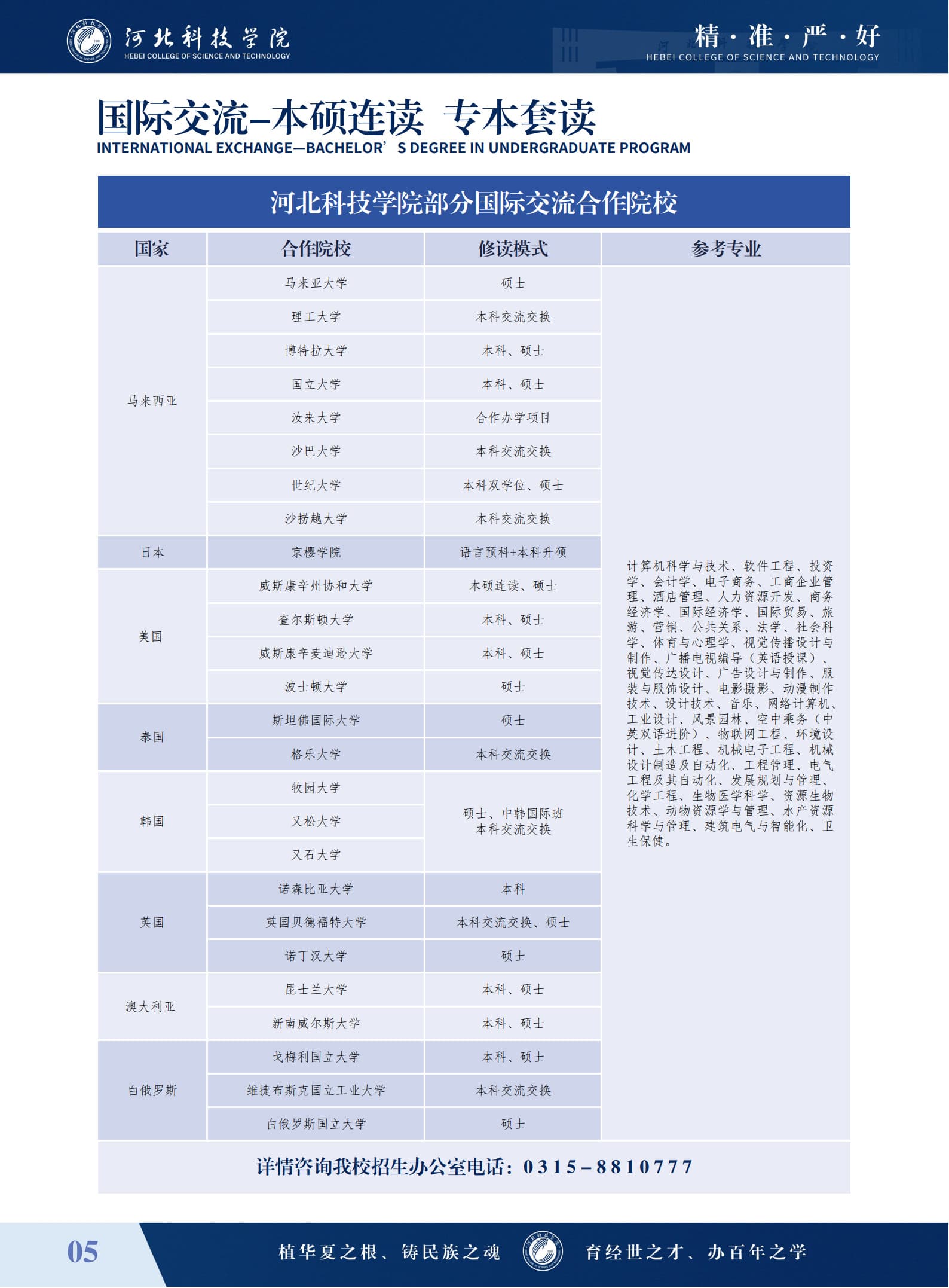 河北省招考办(河北省考试招生院)