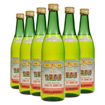 几款好喝不贵的平民白酒,十大平民粮食酒,这几款不要错过