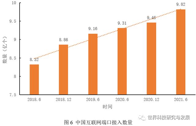 中美人工智能竞争现状对比分析及启示