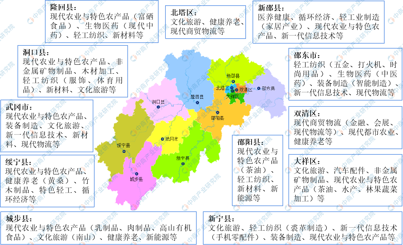 邵阳市地图市区图片